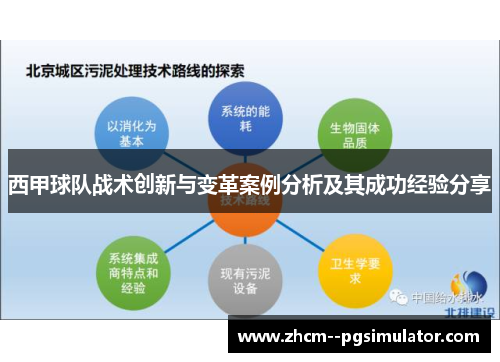 西甲球队战术创新与变革案例分析及其成功经验分享