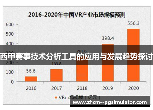 西甲赛事技术分析工具的应用与发展趋势探讨 西甲赛事技术分析工具的应用与发展趋势探讨
