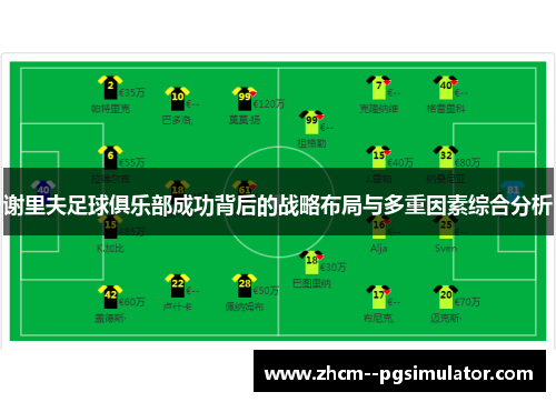 谢里夫足球俱乐部成功背后的战略布局与多重因素综合分析 谢里夫足球俱乐部成功背后的战略布局与多重因素综合分析