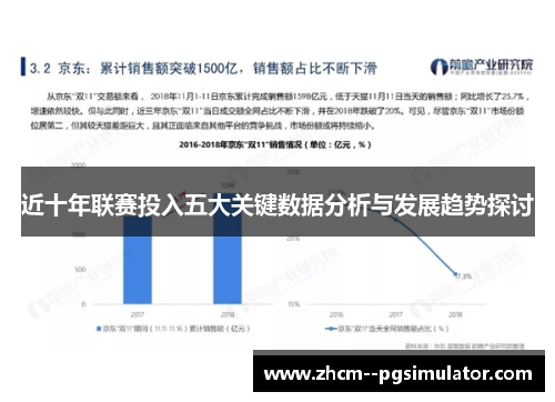 近十年联赛投入五大关键数据分析与发展趋势探讨 近十年联赛投入五大关键数据分析与发展趋势探讨