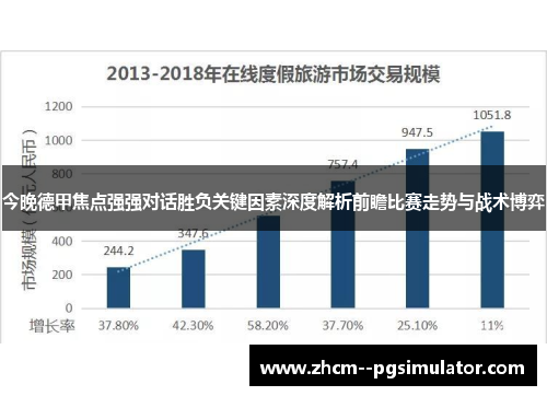 今晚德甲焦点强强对话胜负关键因素深度解析前瞻比赛走势与战术博弈