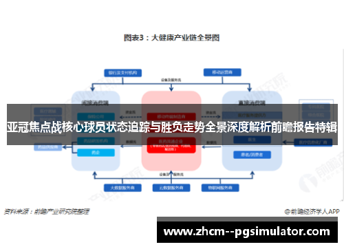 亚冠焦点战核心球员状态追踪与胜负走势全景深度解析前瞻报告特辑 亚冠焦点战核心球员状态追踪与胜负走势全景深度解析前瞻报告特辑