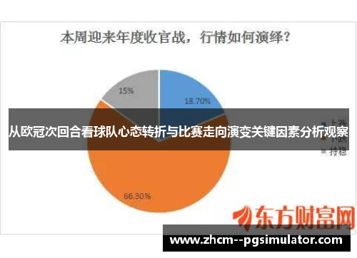 从欧冠次回合看球队心态转折与比赛走向演变关键因素分析观察 从欧冠次回合看球队心态转折与比赛走向演变关键因素分析观察