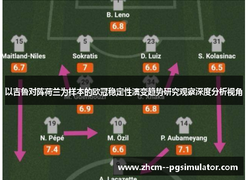 以吉鲁对阵荷兰为样本的欧冠稳定性演变趋势研究观察深度分析视角 以吉鲁对阵荷兰为样本的欧冠稳定性演变趋势研究观察深度分析视角