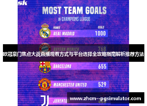 欧冠豪门焦点大战直播观看方式与平台选择全攻略指南解析推荐方法 欧冠豪门焦点大战直播观看方式与平台选择全攻略指南解析推荐方法