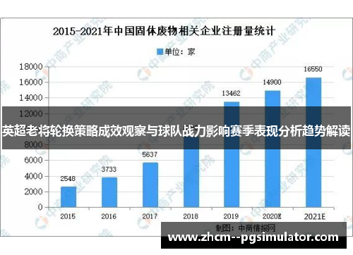 英超老将轮换策略成效观察与球队战力影响赛季表现分析趋势解读 英超老将轮换策略成效观察与球队战力影响赛季表现分析趋势解读