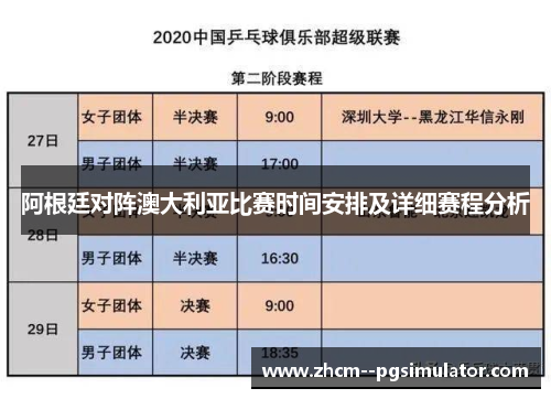 阿根廷对阵澳大利亚比赛时间安排及详细赛程分析