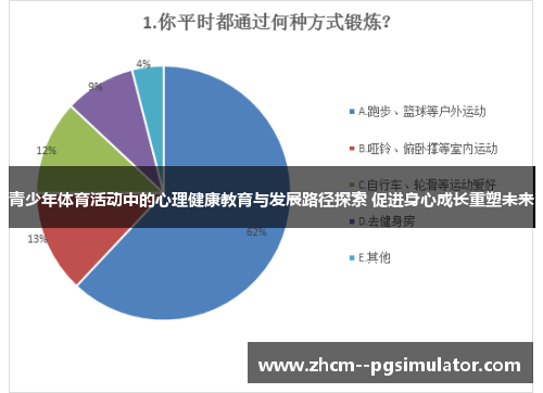青少年体育活动中的心理健康教育与发展路径探索 促进身心成长重塑未来