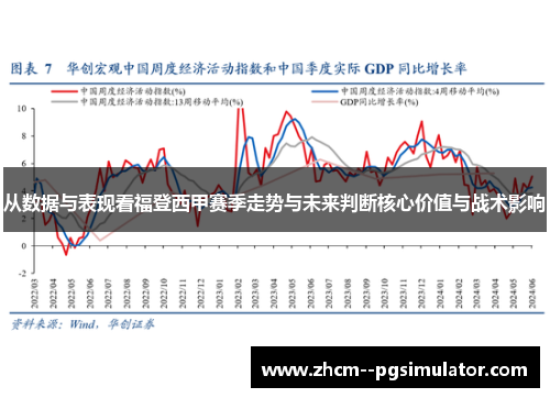 从数据与表现看福登西甲赛季走势与未来判断核心价值与战术影响