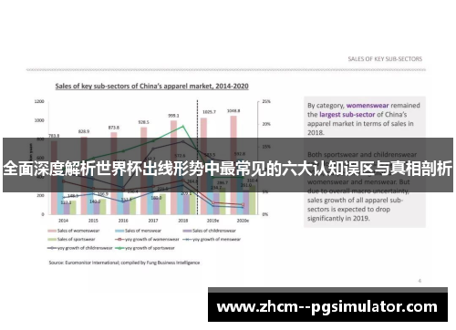 全面深度解析世界杯出线形势中最常见的六大认知误区与真相剖析
