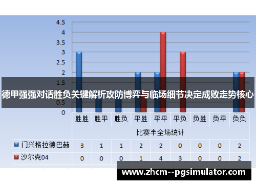德甲强强对话胜负关键解析攻防博弈与临场细节决定成败走势核心