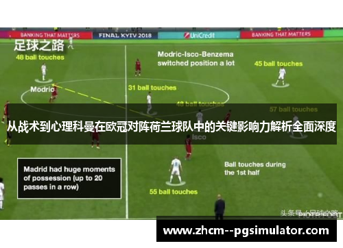 从战术到心理科曼在欧冠对阵荷兰球队中的关键影响力解析全面深度 从战术到心理科曼在欧冠对阵荷兰球队中的关键影响力解析全面深度